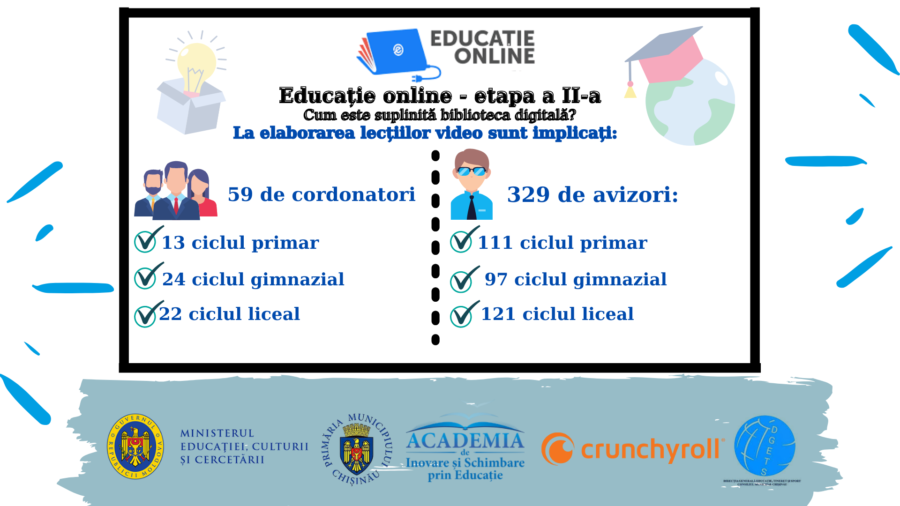 Faza doi a proiectului Educație Online va suplini biblioteca digitală cu aproximativ 3.000 de lecții video noi, pentru elevii claselor I-XII, la 15 discipline