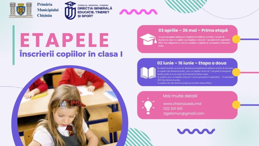 Etapele înscrierii copiilor în clasa I